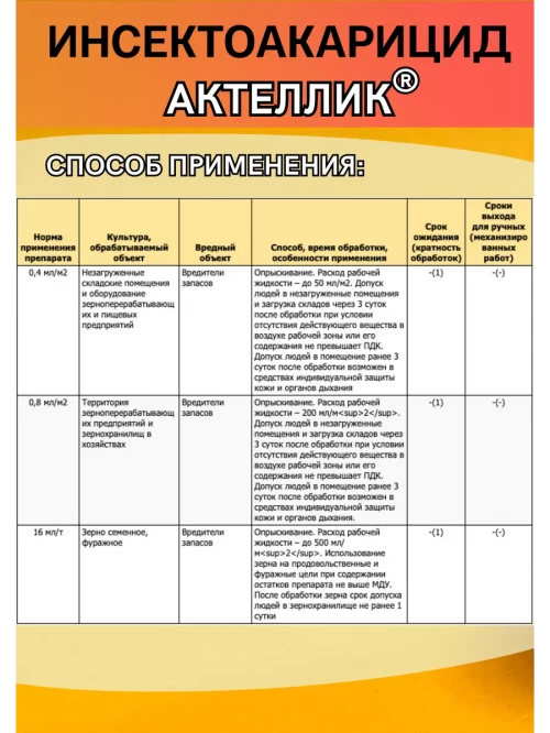 Актеллик , КЭ 5 литров  инсектоакарицид от насекомых-вредителей