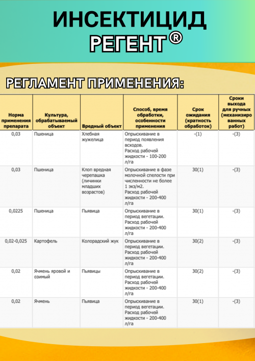 Регент, ВДГ 10 г защита от насекомых