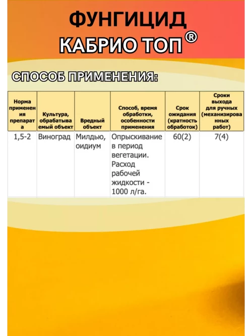 Кабрио топ 100 грамм фунгицид для винограда