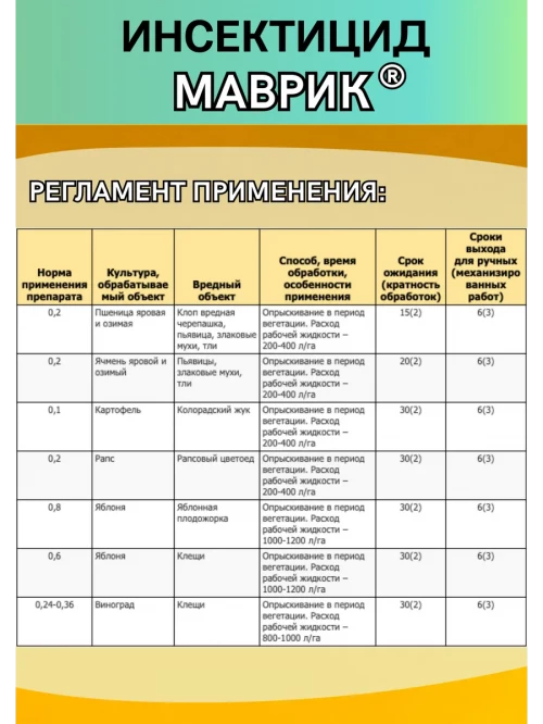 Маврик 10 мл инсектицид