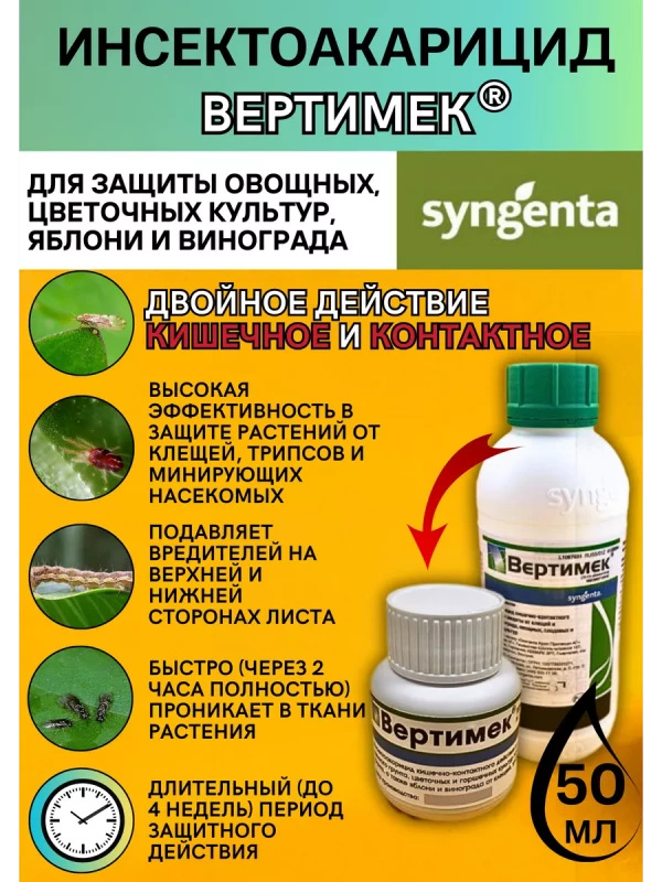 Вертимек, КЭ инсектоакарицид